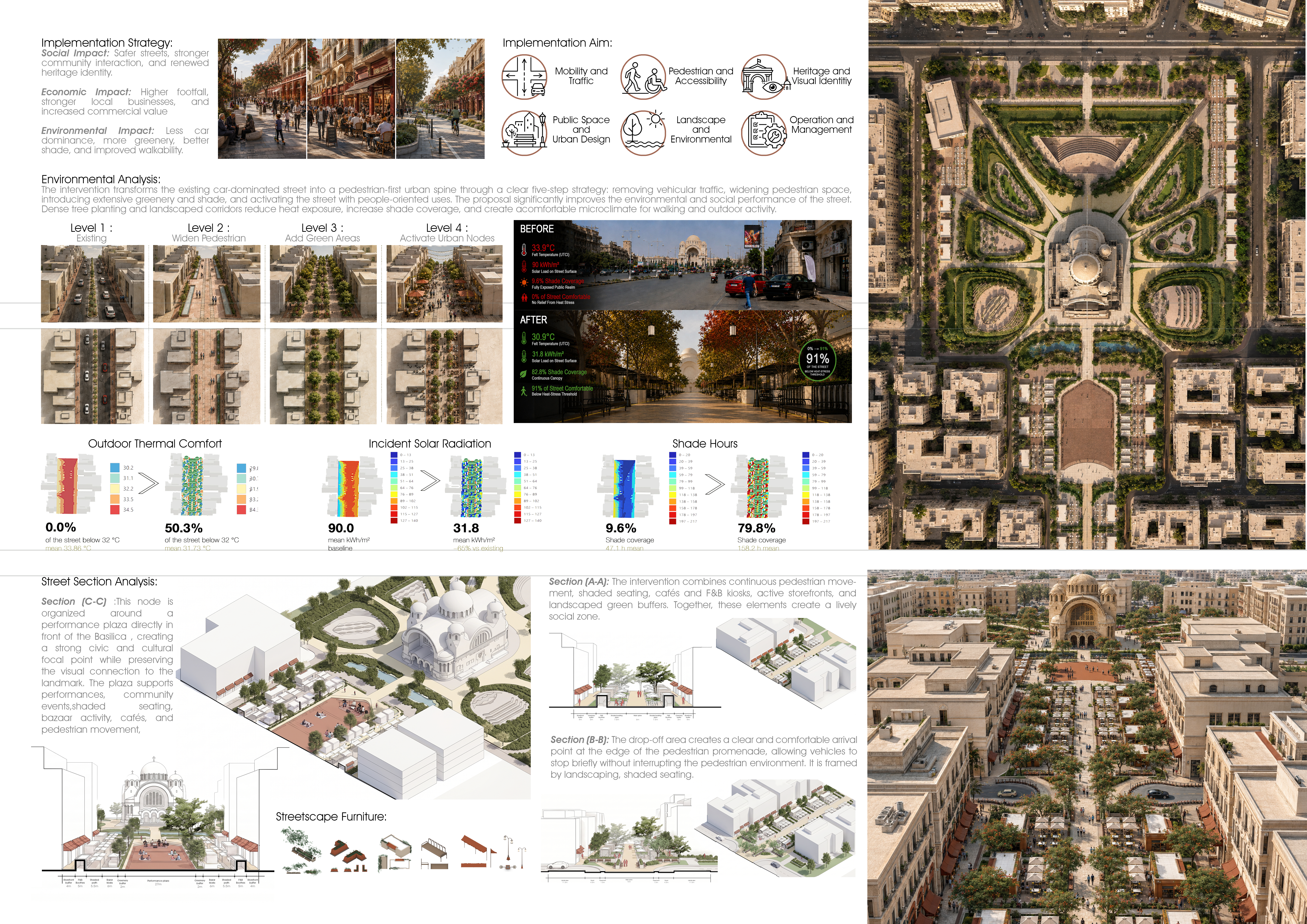 Al-Ahram Street Urban Redevelopment Competition: Reimagining Heliopolis, City of the Sun - Image 5